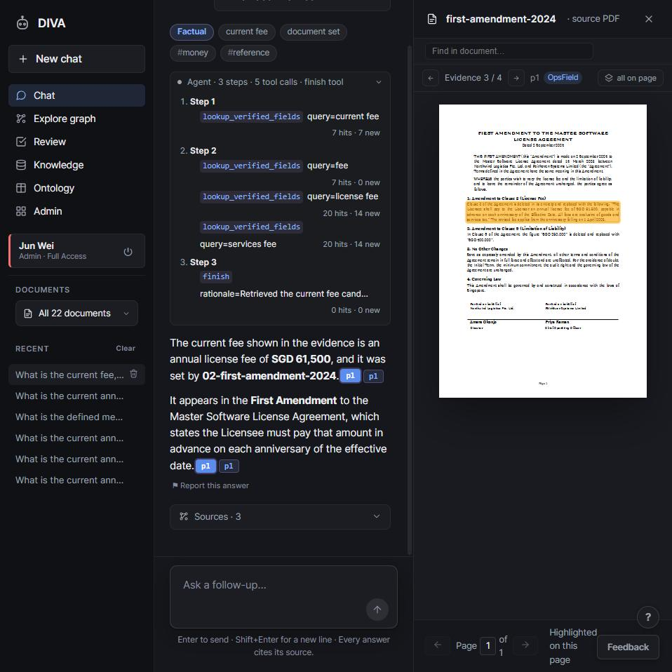 A DIVA chat answer with its citation opened on the supporting contract clause