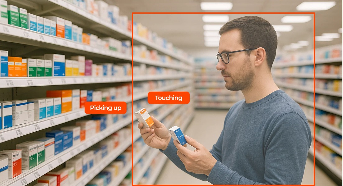 Product Interaction